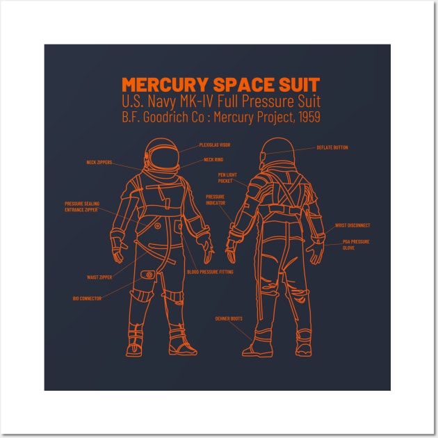 NASA Mercury Mark IV Space Suit Wall Art by fatbastardshirts